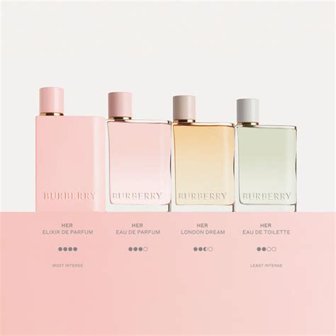 burberry her elixir shoppers|burberry her elixir intense.